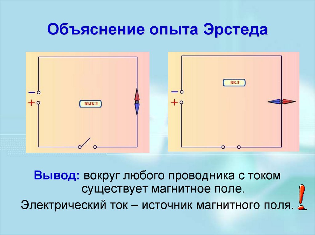 Опыт дж франка и г герца схема опыта пояснения выводы из опыта