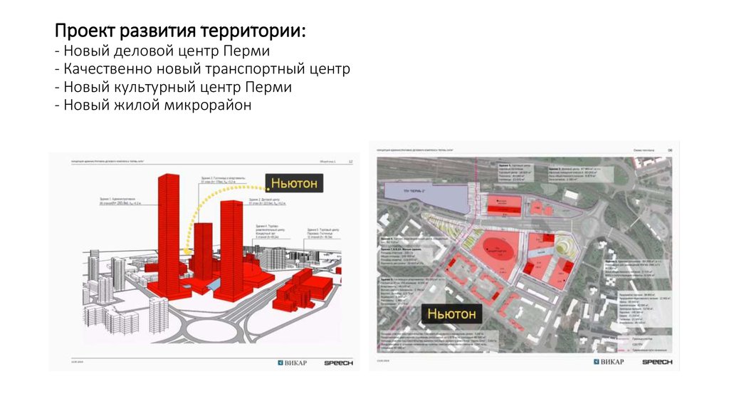 Пермь сити проект с небоскребами на парковом