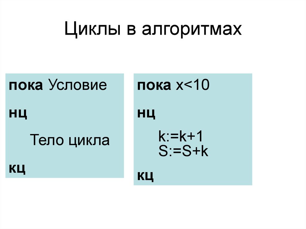 6 циклов