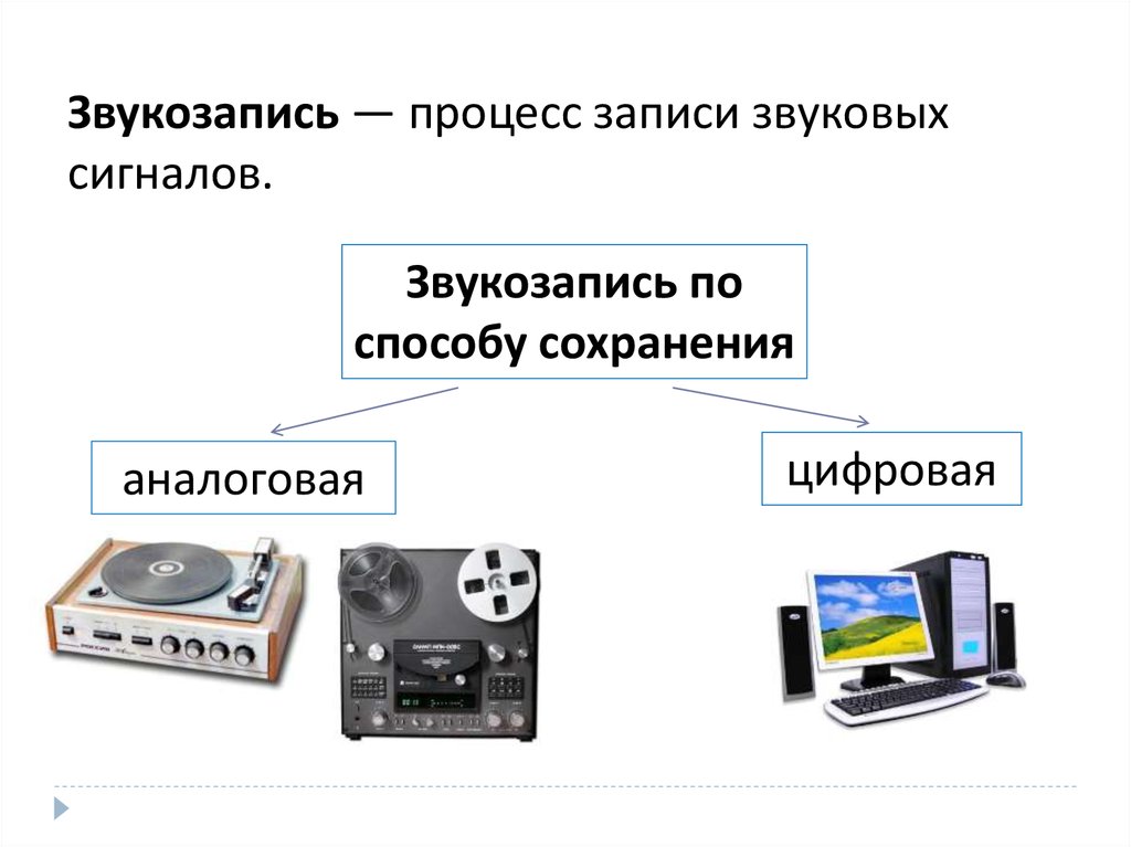 Содержат и изобразительную и звуковую информацию