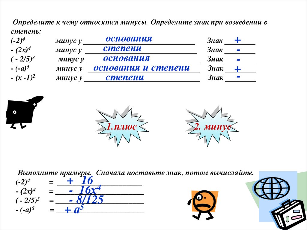 Определить минус. Знак степени. Определение знака степени. Степень с минусом. Знак минус в степени.