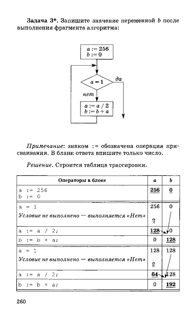 Как оформляется программа на языке программирования pascal