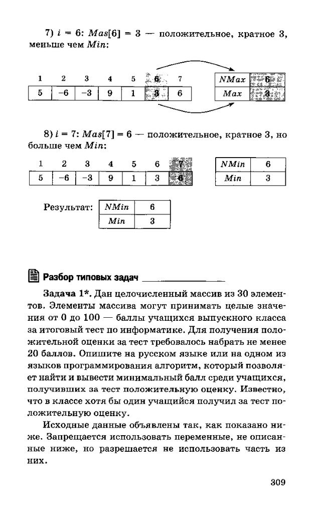 Как оформляется программа на языке программирования pascal