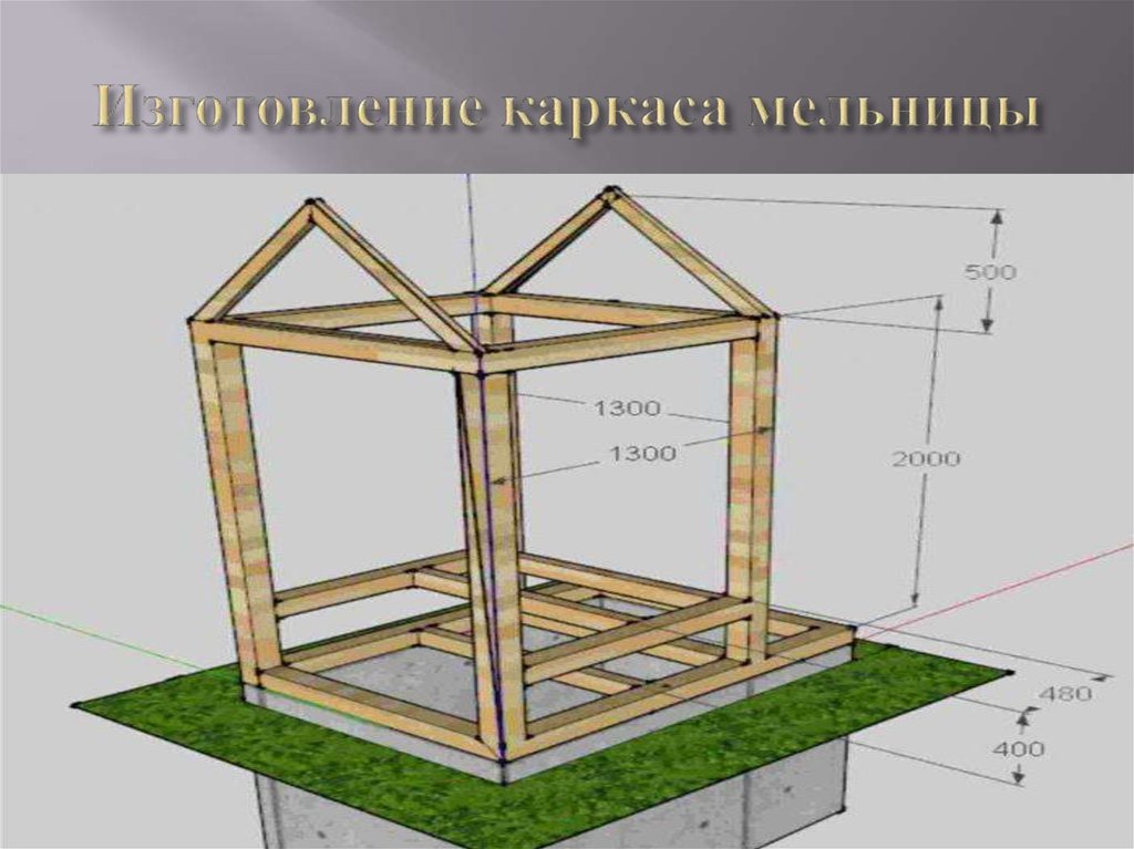 Мельница своими руками для сада чертеж