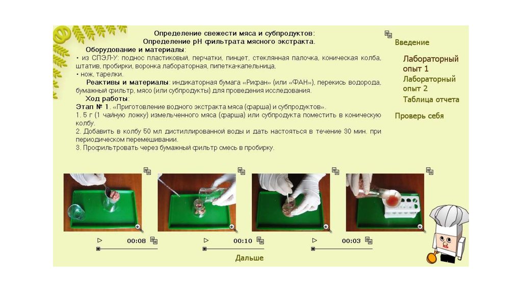 определение свежести мяса
