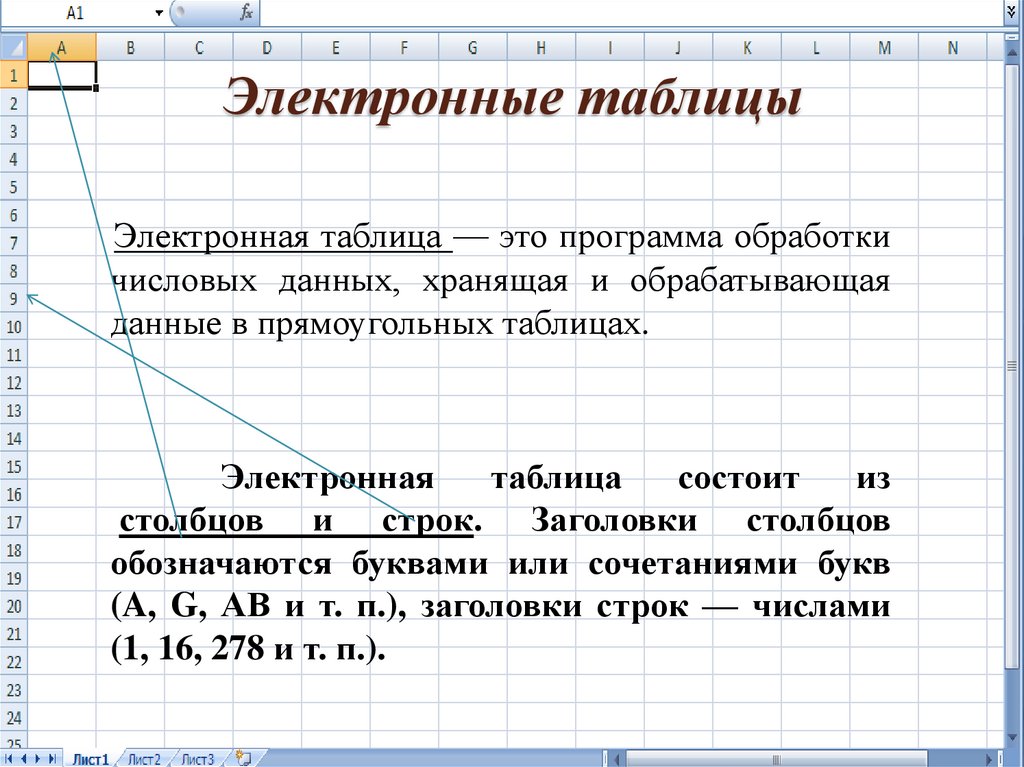 3 электронные таблицы