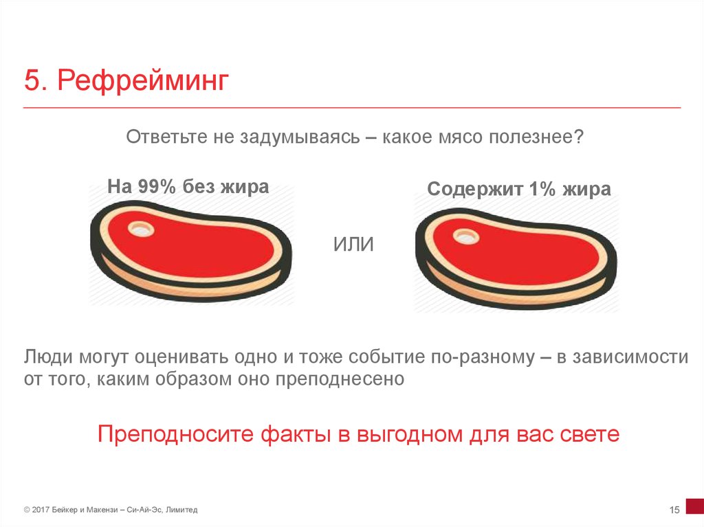 Рефрейминг в психологии