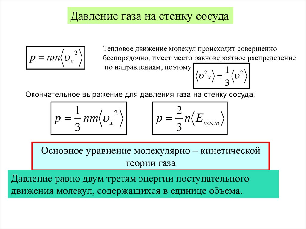 Найти конечное давление газа. Давление газа на стенки сосуда. Давление газа на стенку. Давление газа на с енки сосуда. Давление газа на стенки сосуда формула.