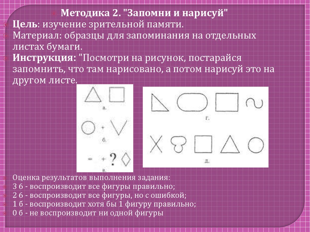 Методика 2 4. Методика запомни и Нарисуй. Методика запомни рисунки. Диагностика зрительной памяти у дошкольников. Методики изучения зрительной памяти.