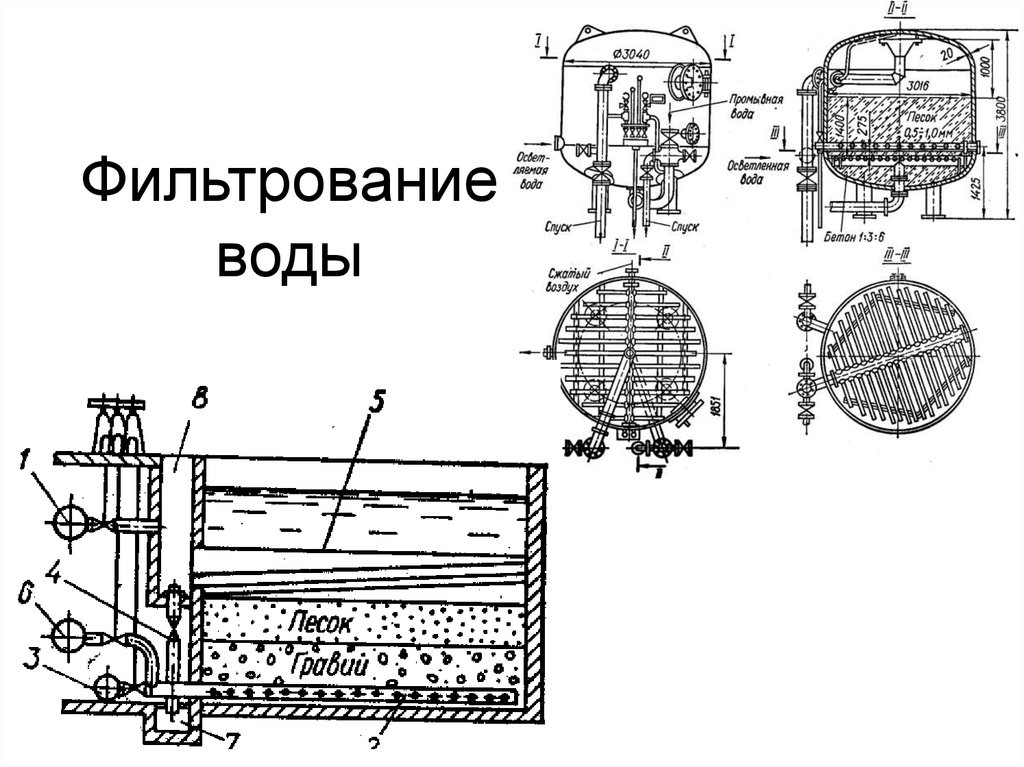 Постоянные фильтрования. Фильтрование воды. Виды фильтрования. Режимы фильтрования. Фильтрование растительного масла.