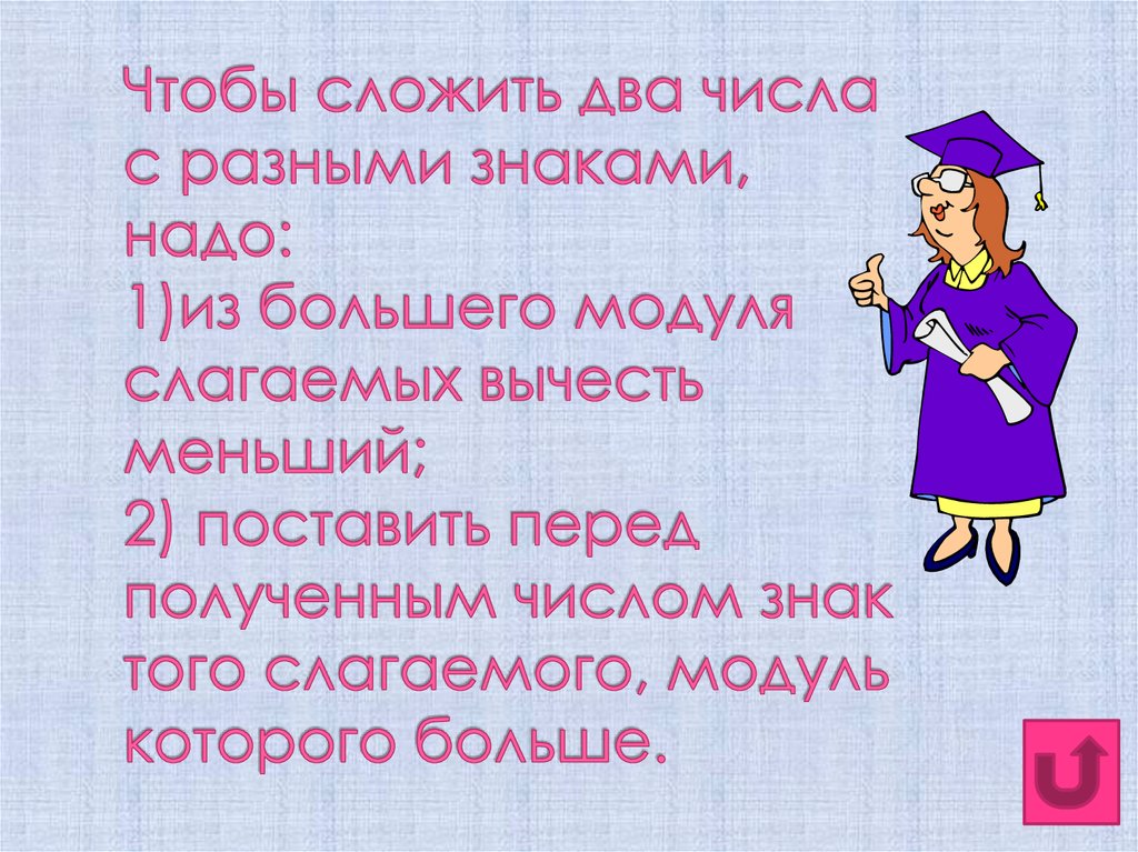 Чтобы сложить два числа с разными знаками, надо: 1)из большего модуля слагаемых вычесть меньший; 2) поставить перед полученным