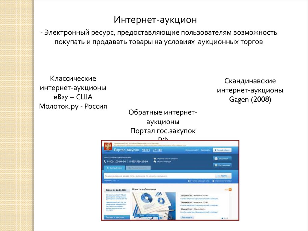 Работа с электронными ресурсами. Электронные интернет-аукционы. СТО электронный ресурс. Виртуальный аукцион э. Формы продажи товаров интернет торг.