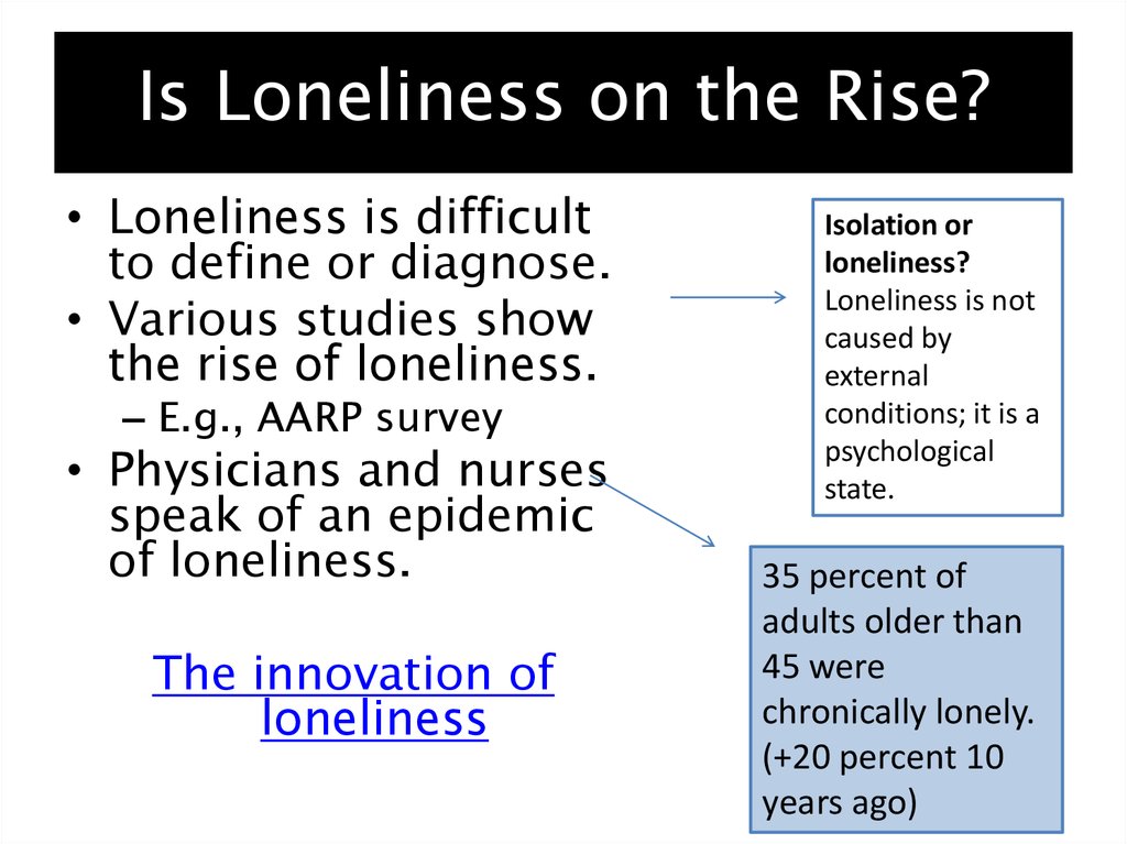 Is Loneliness on the Rise?