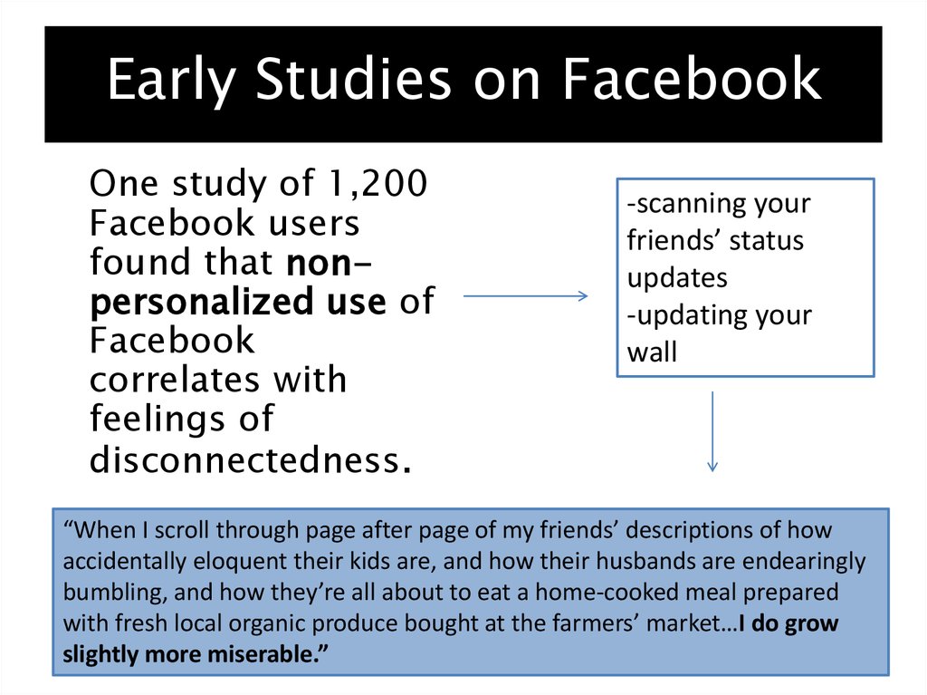 Early Studies on Facebook