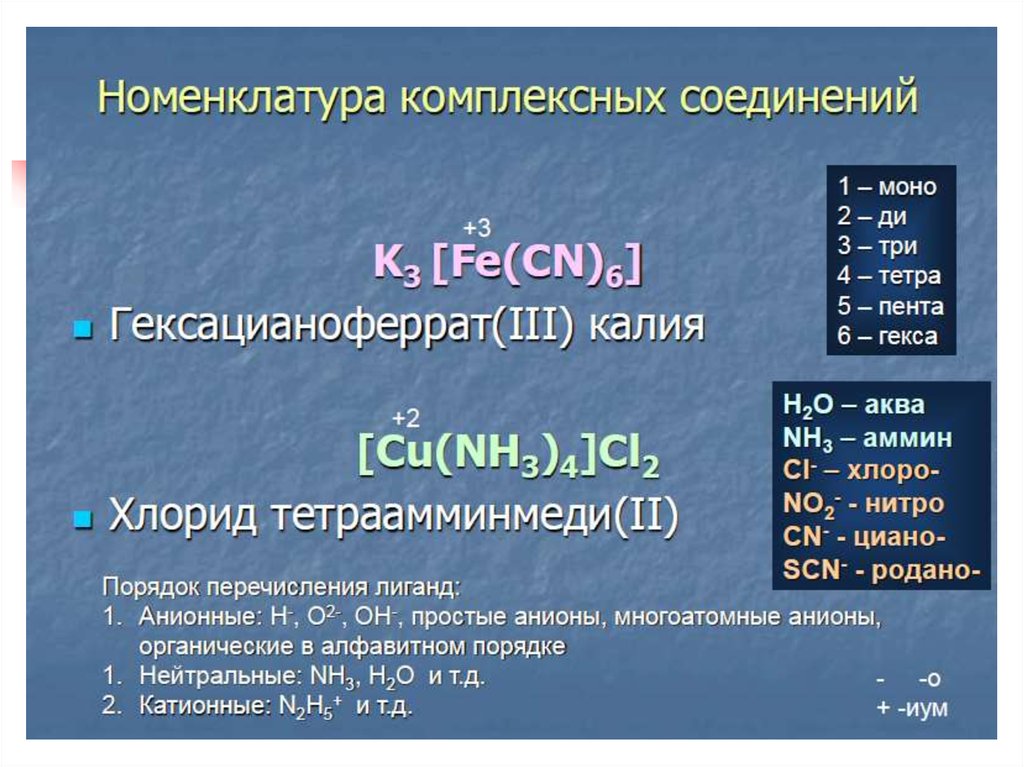 Cu no3 2 класс соединения. Комплексные соединения cu(nh3)4. Номенклатура комплексных соединений. Гексацианоферрата (III) калия. Комплексные соединения калия.