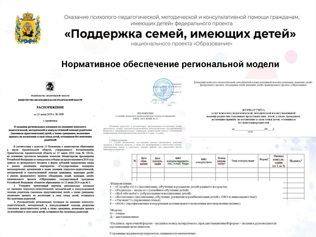 Поддержка семей имеющих детей паспорт проекта