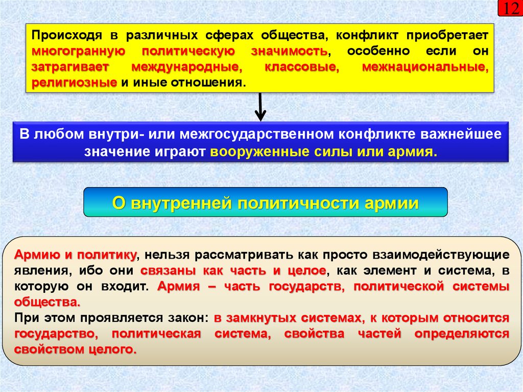 Изменения в структуре общества