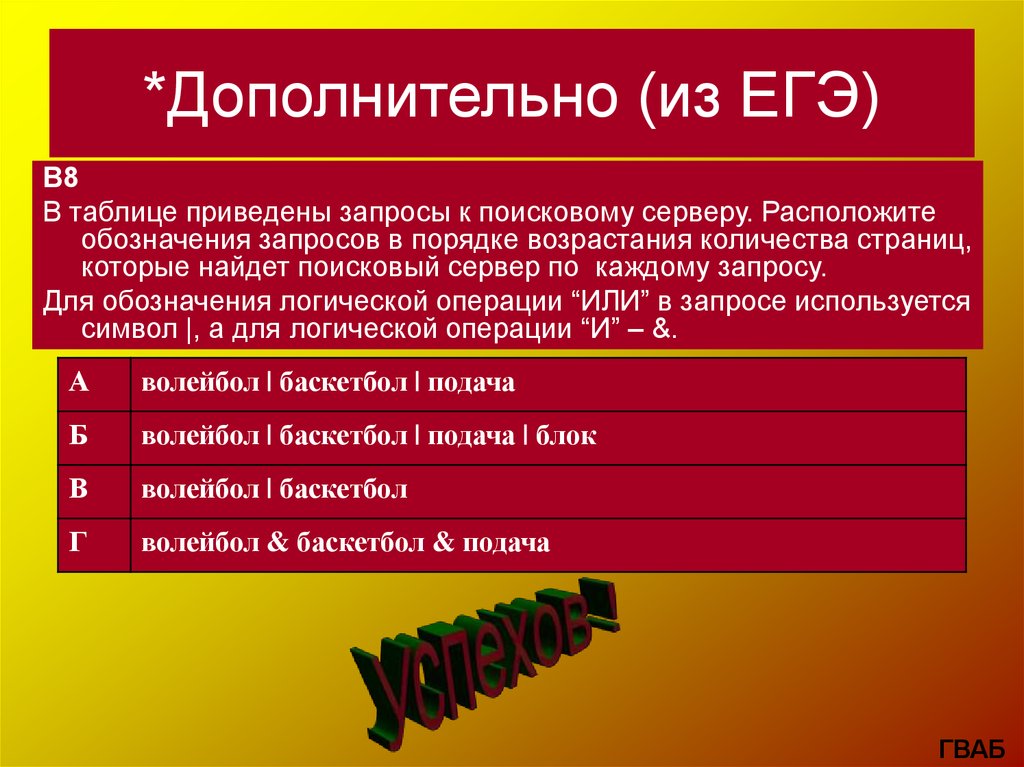 Расположите обозначения запросов. Поисковой сервер термин. Для выхода на поисковый сервер необходимо.