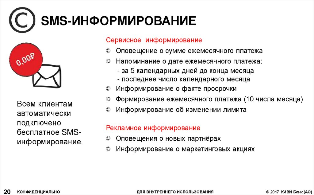 Смс информирование. Презентация смс оповещения. Совесть смс информирование. Отказ от смс информирования.