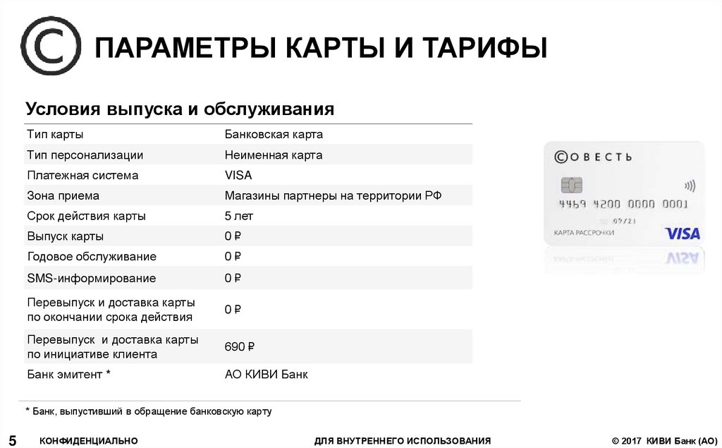 Партнеры совесть карта рассрочки