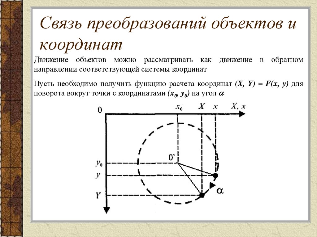 Преобразование объектов