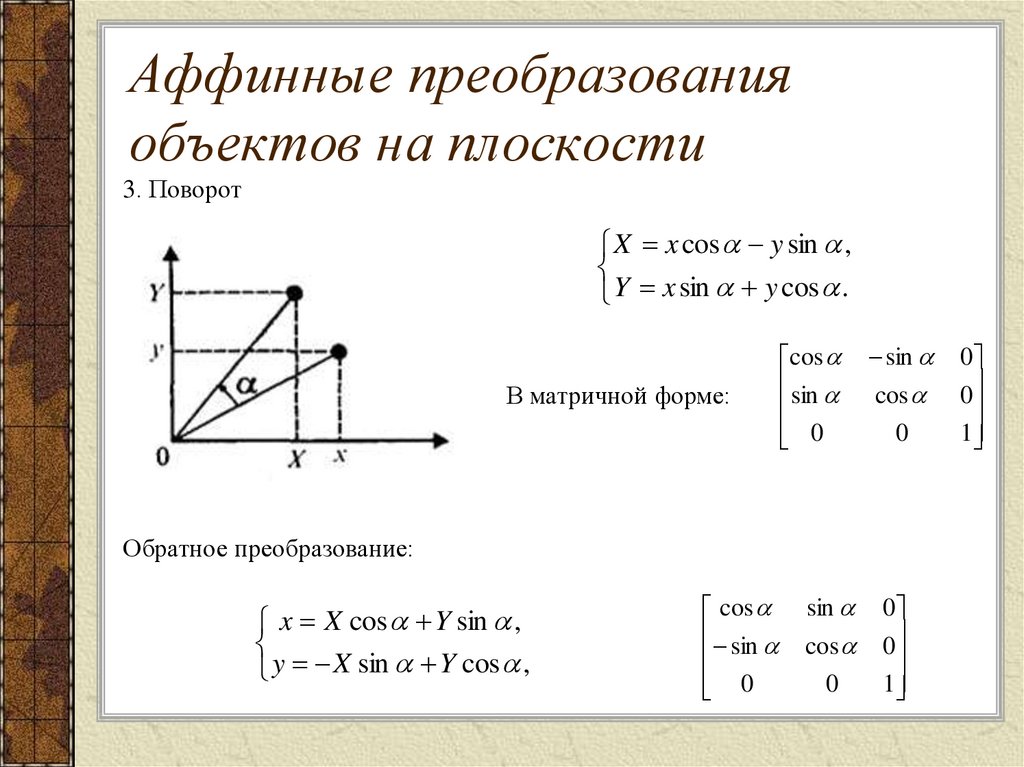 Аффинные преобразования изображений