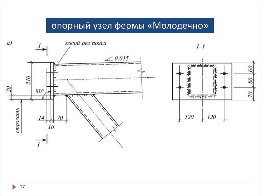 Ферма опорная. Опорный узел фермы Молодечно. Узлы фермы Молодечно. Расчет опорного узла фермы.