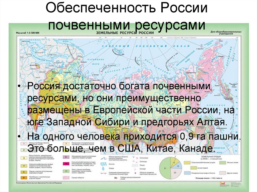 Богатство центральной россии. Обеспеченность почвенными ресурсами. Почвенные ресурсы ресурсы обеспеченность. Почвенные ресурсы центральной России обеспеченность. Почвенные ресурсы европейского севера России.