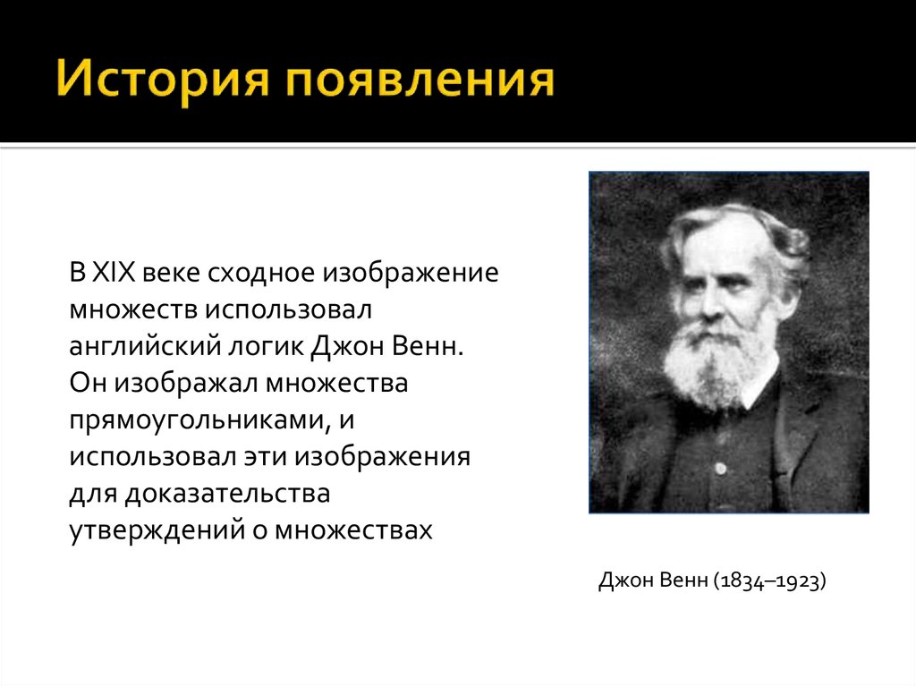 История появления. Джон Венн (1834-1923) - английский логик и математик.. История возникновения множеств. История теории множеств. Джон Венн.