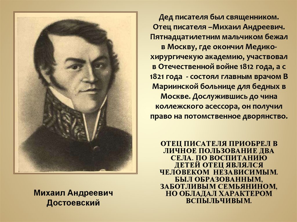 Отцы писатель. Фёдор Миха́йлович Достое́вский (1821-1881). Дед Достоевского.