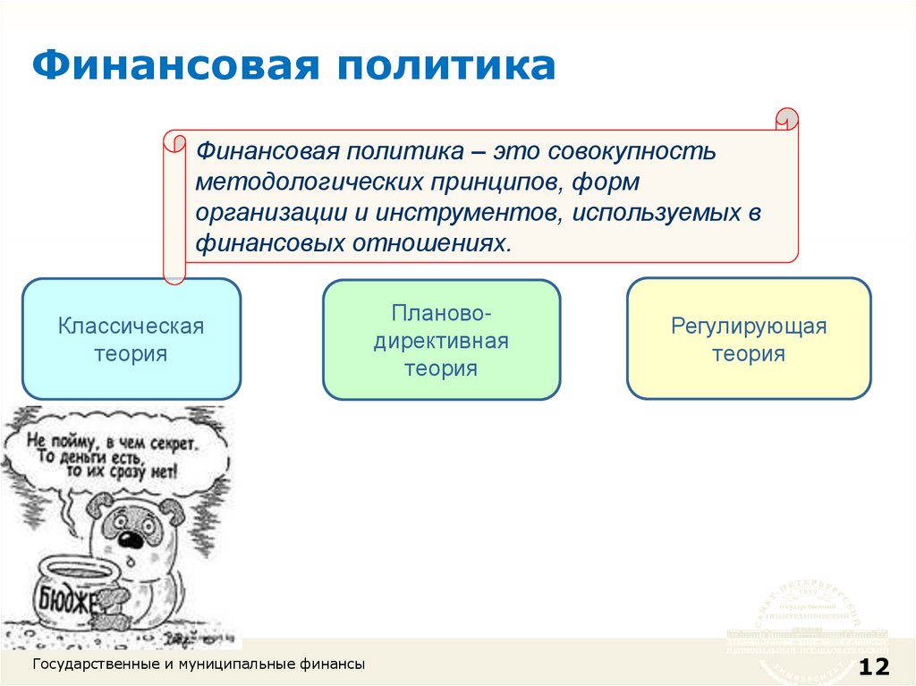 Финансы понятие и функции презентация