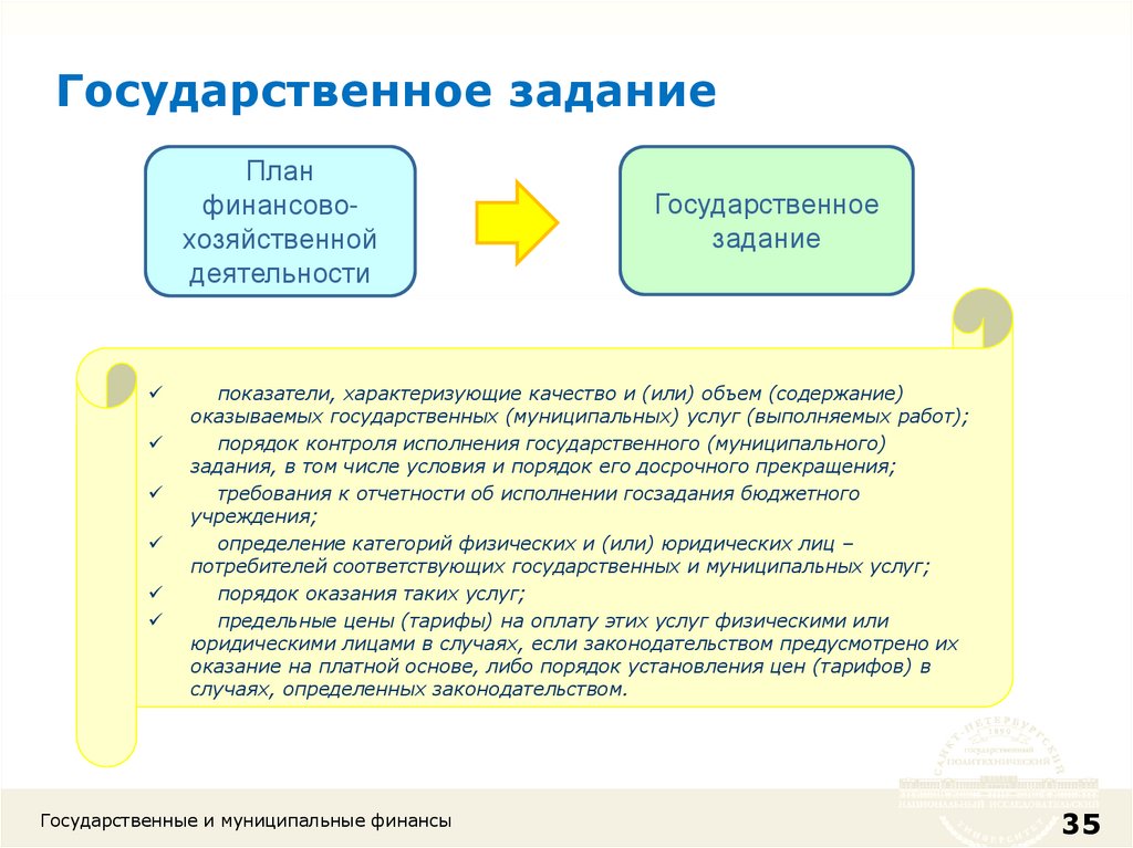 Государственные финансы план