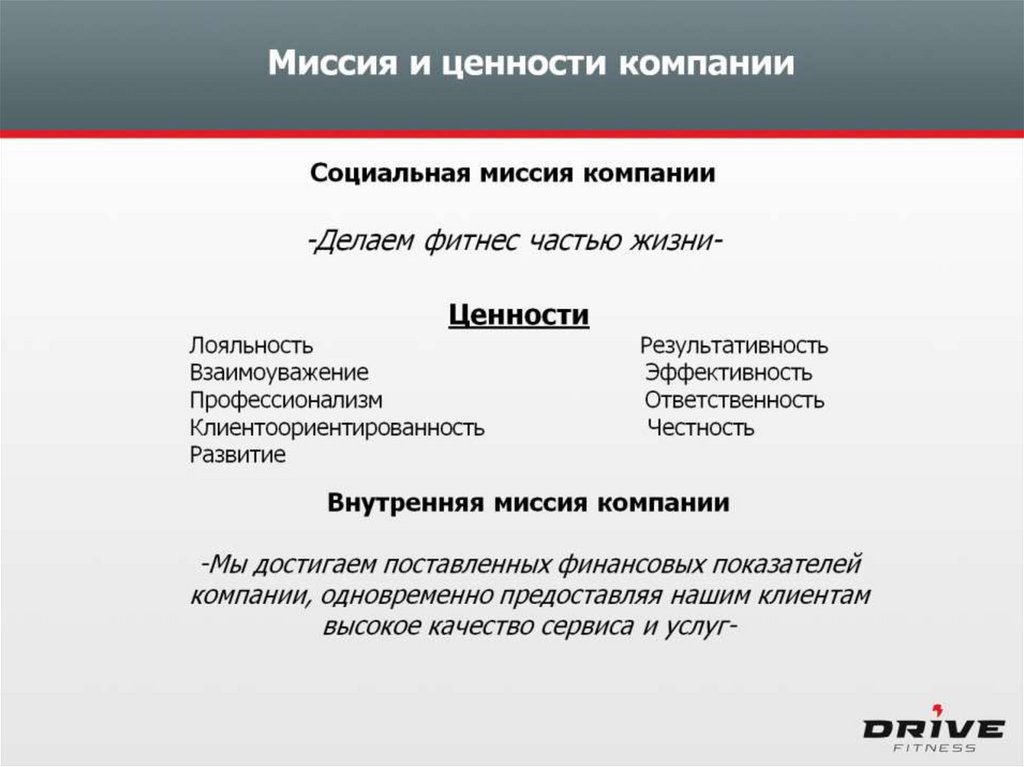 Миссия социального проекта