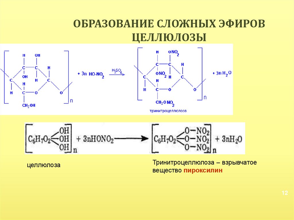 Химические свойства и применение целлюлозы. Образование сложных эфиров крахмала и целлюлозы. Химические свойства целлюлозы.