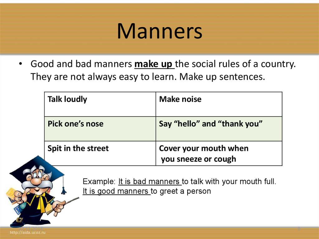 Etiquette and good manners - презентация онлайн.
