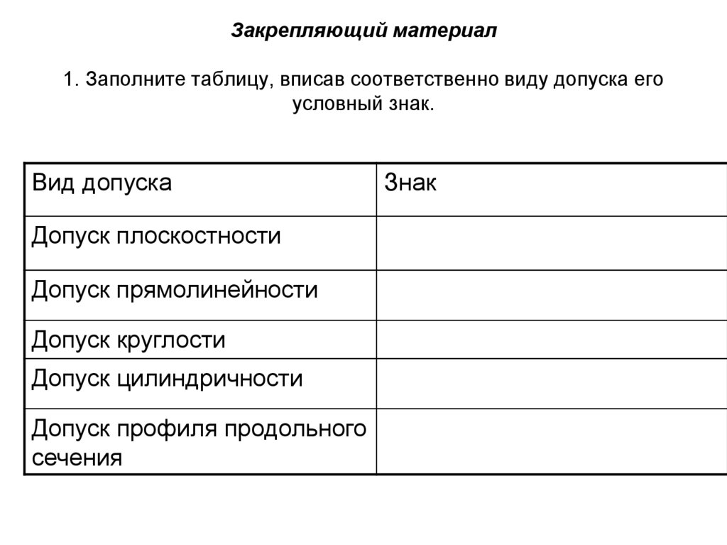 Заполните таблицу вписав в графы. Заполните таблицу. 1 Заполните таблицу. Заполните таблицу условные обозначения. Заполните таблицу (вписать все части речи).