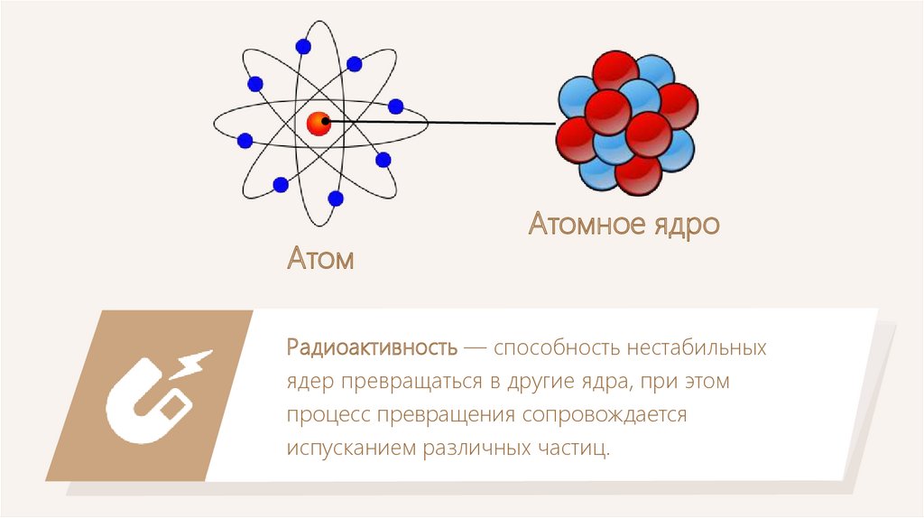 Радиоактивностью называют способность атомов некоторых химических элементов. Нестабильный атом. Альфа атом Бетта атом гамма аром.