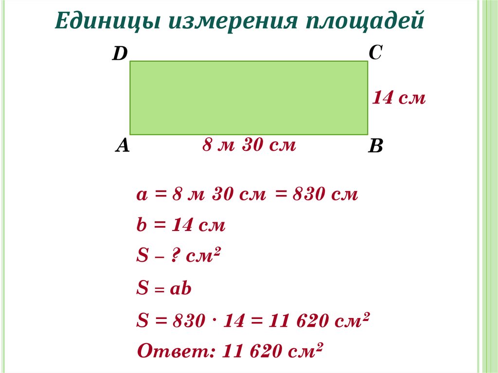 Площадь 5 класс. Площадь единицы площади. Единицы измерения площади 5 класс. Математика 5 класс тема единицы измерения площадей. Таблица измерения площади 5 класс.