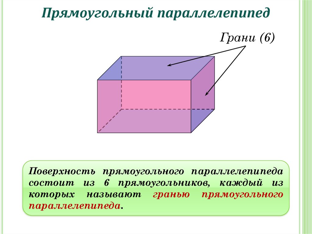 Любая прямоугольная часть. Грани прямоугольного параллелепипеда. Прямоугольный параллелепипед 5 класс грани. Прямоугольный параллелепипед грани ребра вершины. Грани прямоугольника параллелепипеда.