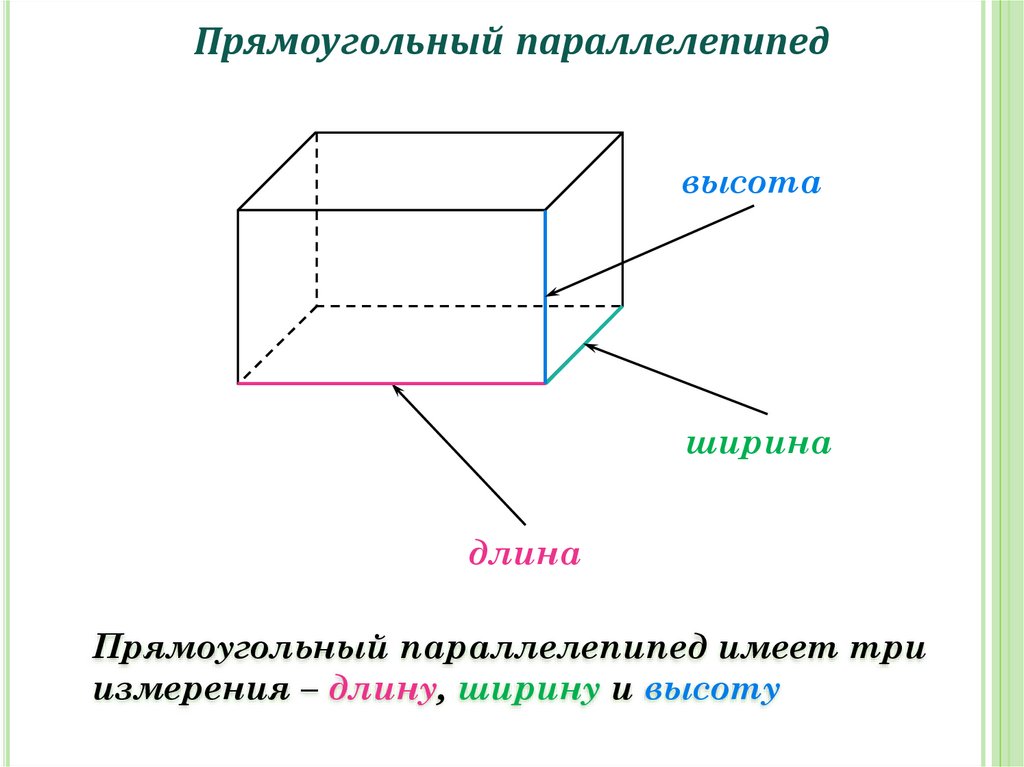 Какую геометрическую форму имеет чертеж кармана