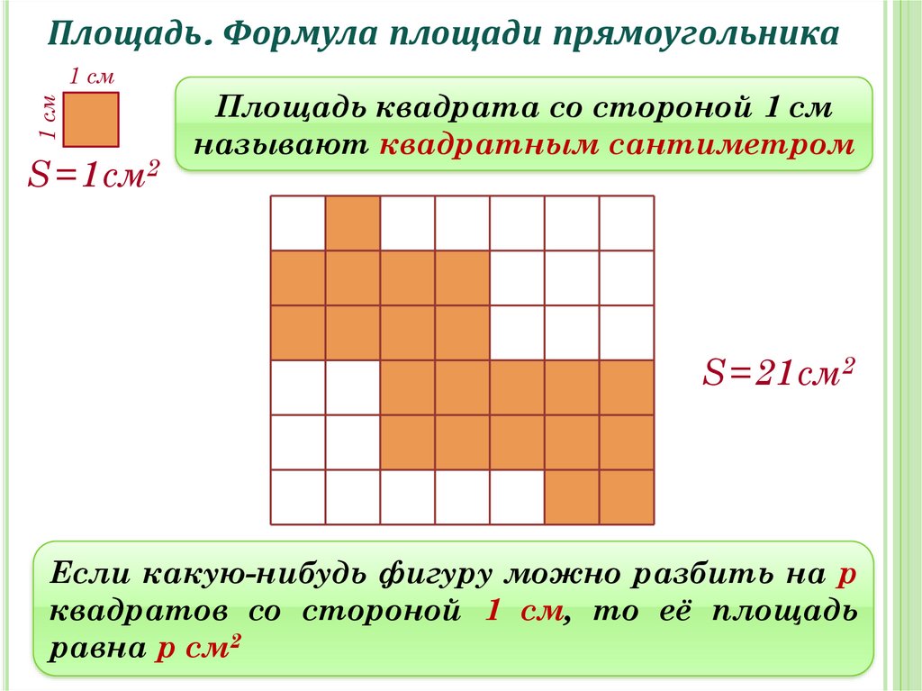Как найти площадь прямоугольника в квадратных см. Площадь фигуры прямоугольника. Площадь 5 класс. Формула площади прямоугольника 5 класс математика. Фигуры разбитые на квадратные см.