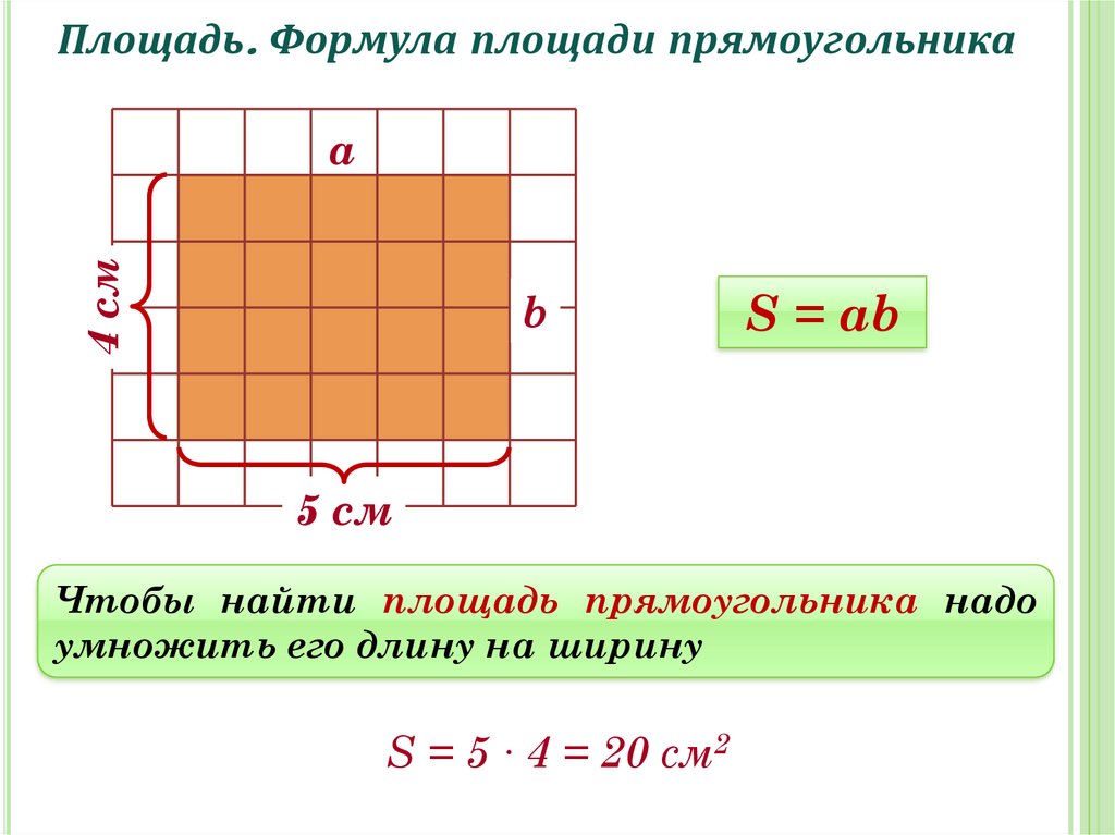 Сколько будет площадь прямоугольника. Формула нахождения площади 3 класс. Площадь прямоугольника формулировка. Формула нахождения площади прямоугольника. Формула площади прямоугольного прямоугольника.