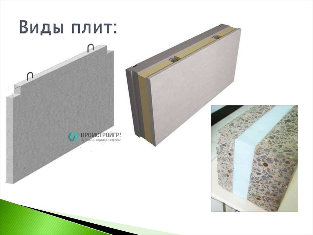 Виды плит:
