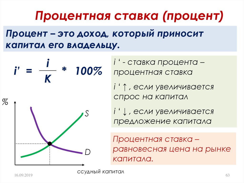 Расчетная ставка в процентах при которой выгоды от проекта становятся равными затратам на проект это