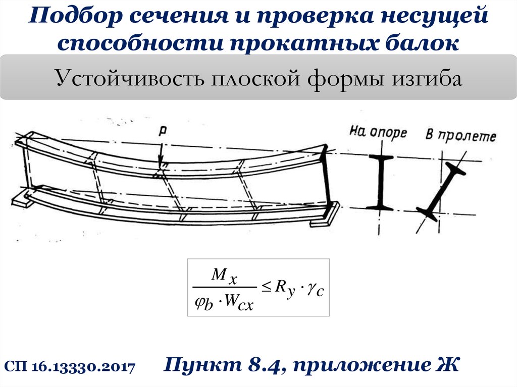 Включи конструкцию. Потеря устойчивости балки при изгибе. Устойчивость плоской формы изгиба балок. Устойчивость плоской формы деформирования. Потеря устойчивости плоской формы изгиба.