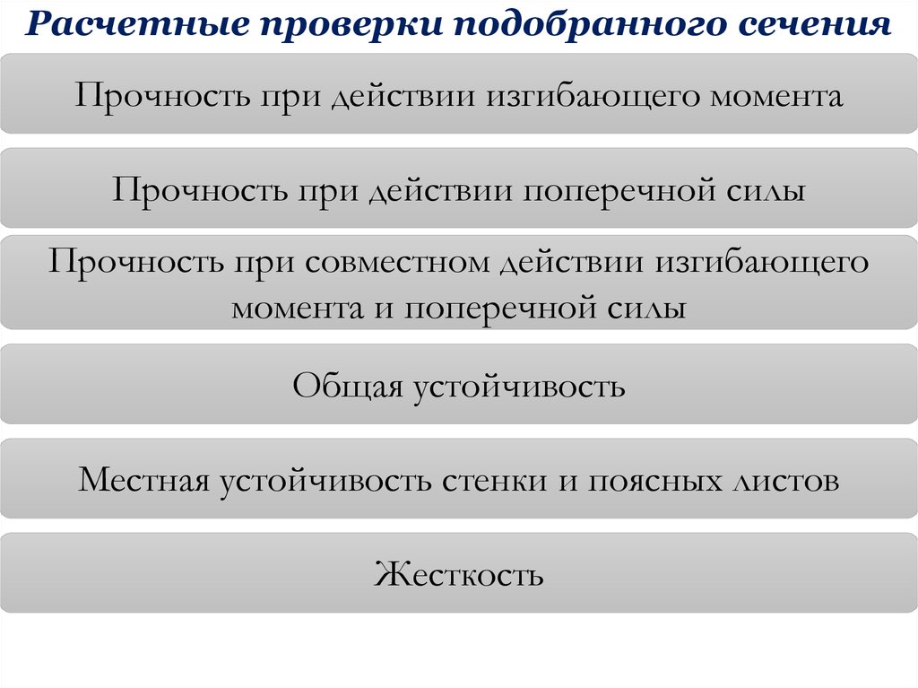 Подбор и проверка