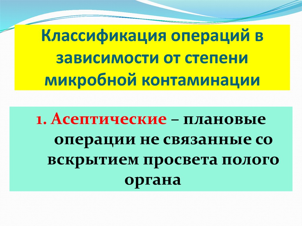 Плановая операция очередь. Классификация операций. Операции по степени контаминации. Эндогенные пути микробной контаминации. Классификация операций презентация.