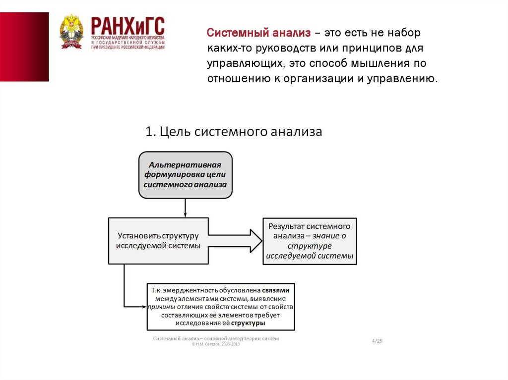 Анализом установлено