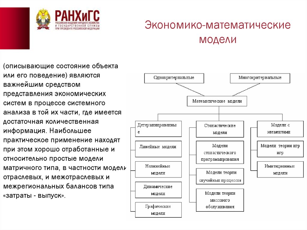 Динамические модели описываются