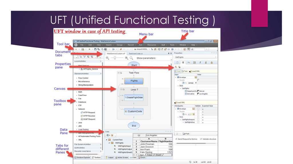 UFT (Unified Functional Testing )